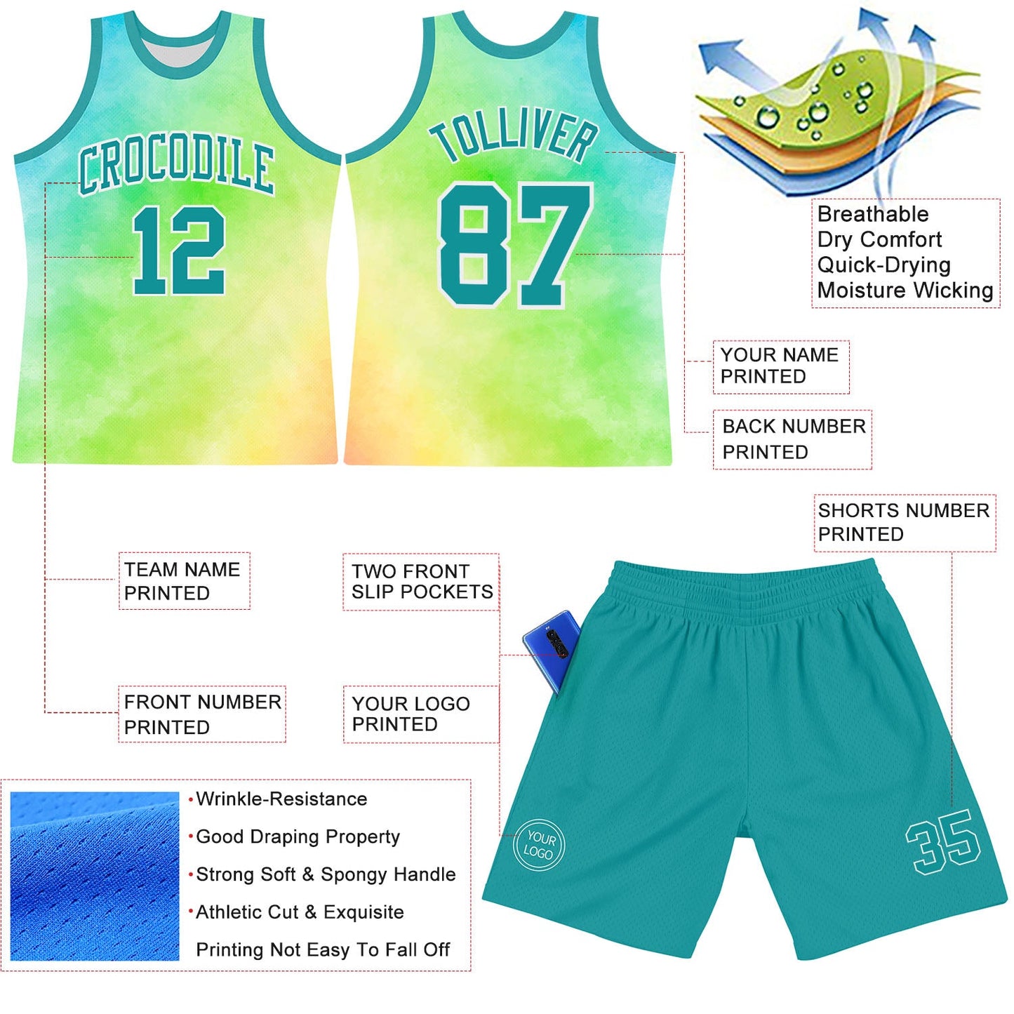 Custom Tie Dye Teal-White Round Neck Sublimation Basketball Suit Jersey