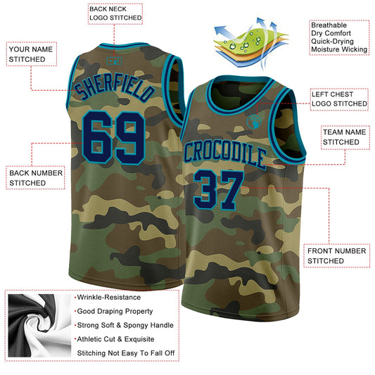 Custom Camo Navy-Teal Authentic Salute To Service Basketball Jersey