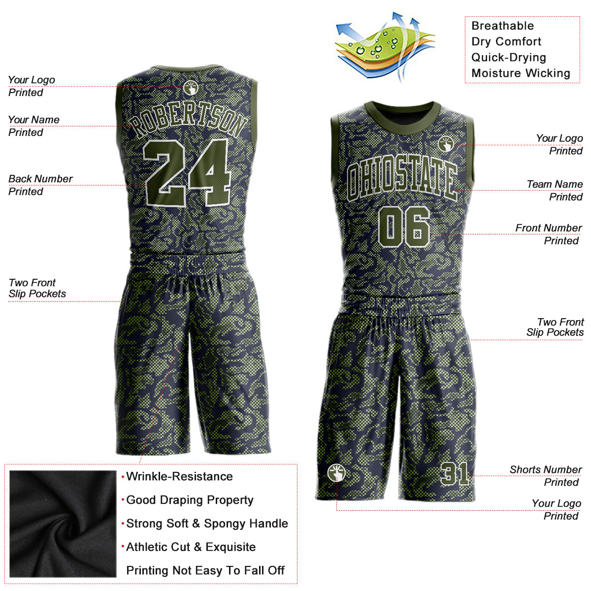 Custom Green Olive-Navy Round Neck Sublimation Basketball Suit Jersey