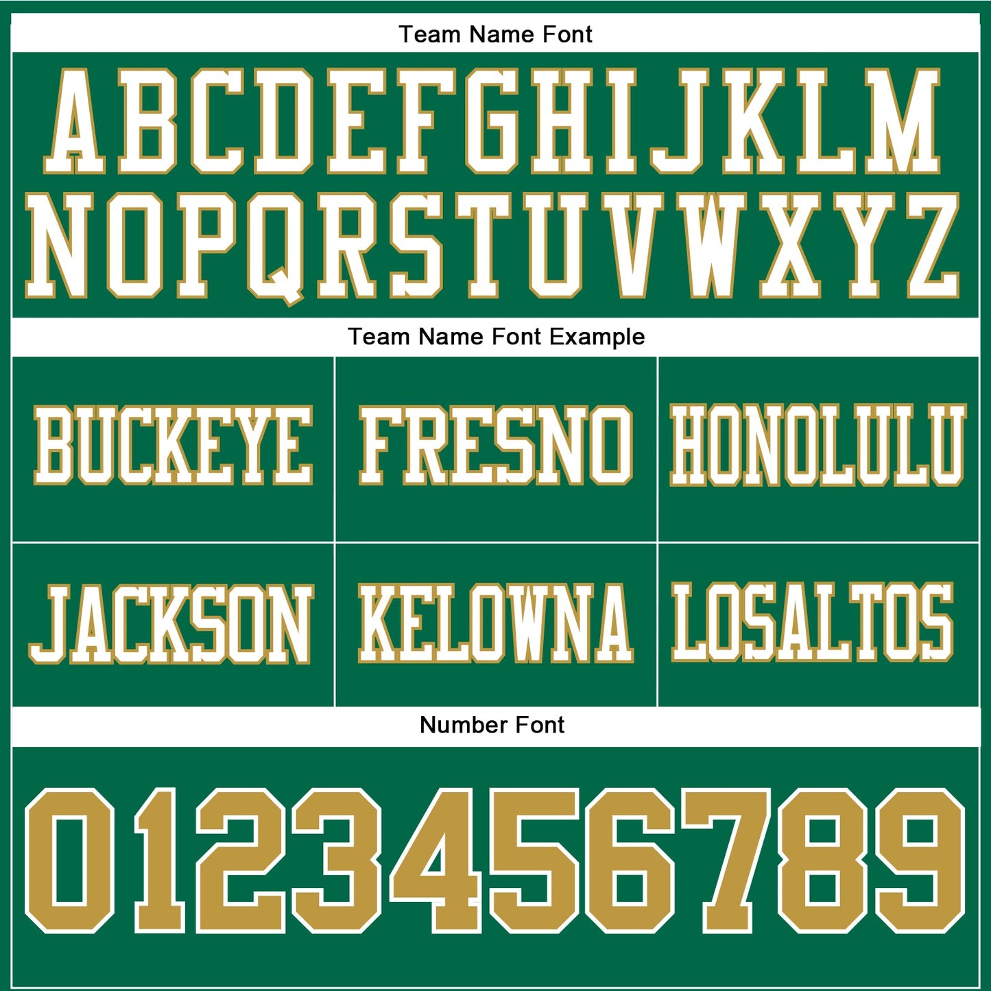 Custom Kelly Green Old Gold-White Mesh Authentic Football Jersey