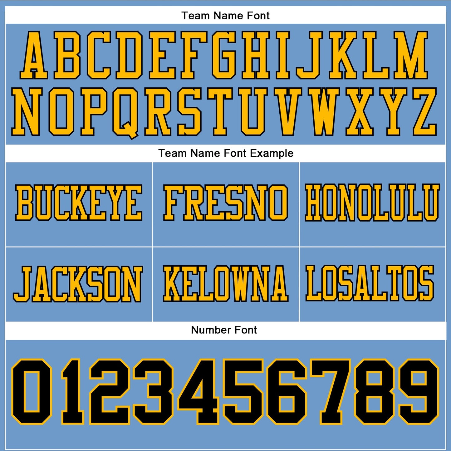 Custom Light Blue Black-Gold Mesh Authentic Football Jersey