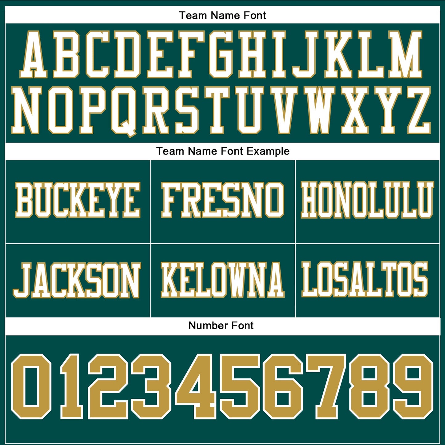 Custom Midnight Green Old Gold-White Mesh Authentic Football Jersey