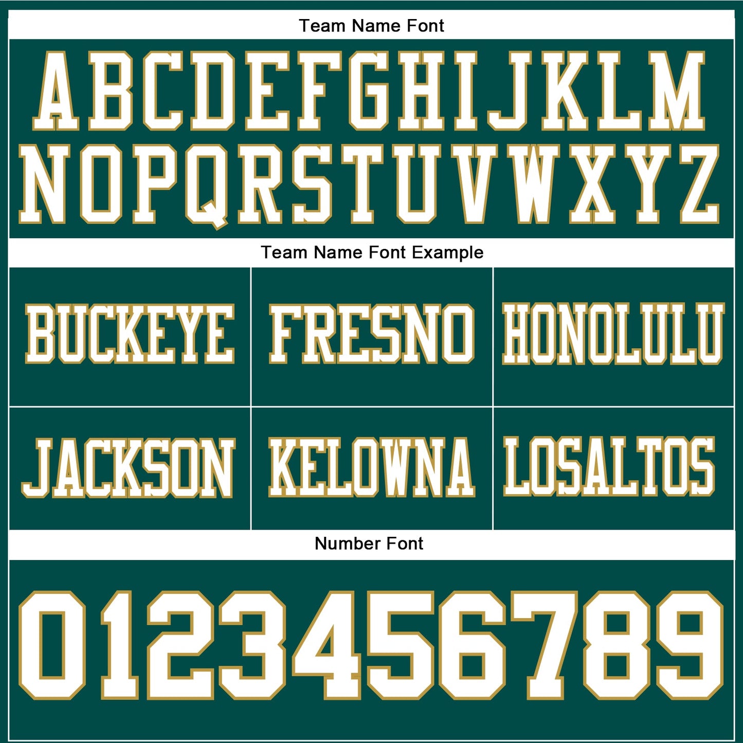 Custom Midnight Green White-Old Gold Mesh Authentic Football Jersey