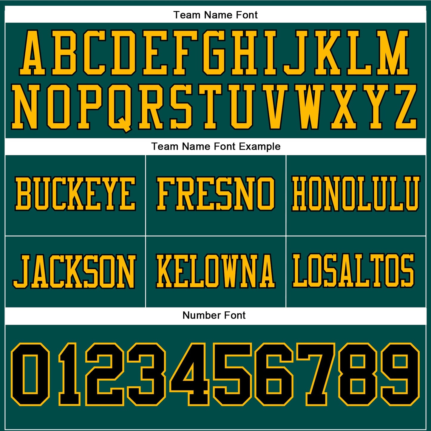 Custom Midnight Green Black-Old Gold Mesh Authentic Football Jersey