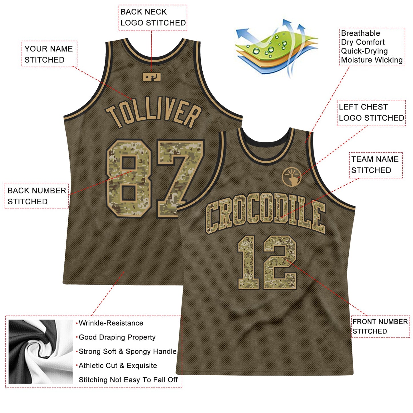 Custom Olive Camo-Old Gold Authentic Throwback Salute To Service Basketball Jersey