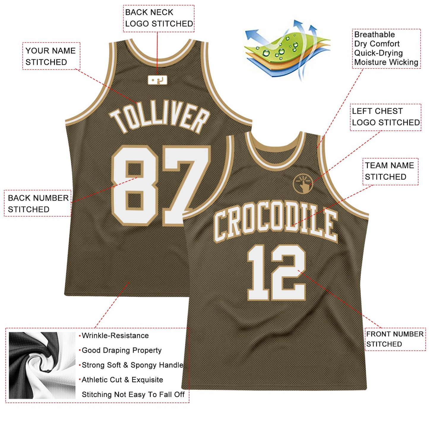 Custom Olive White-Old Gold Authentic Throwback Salute To Service Basketball Jersey