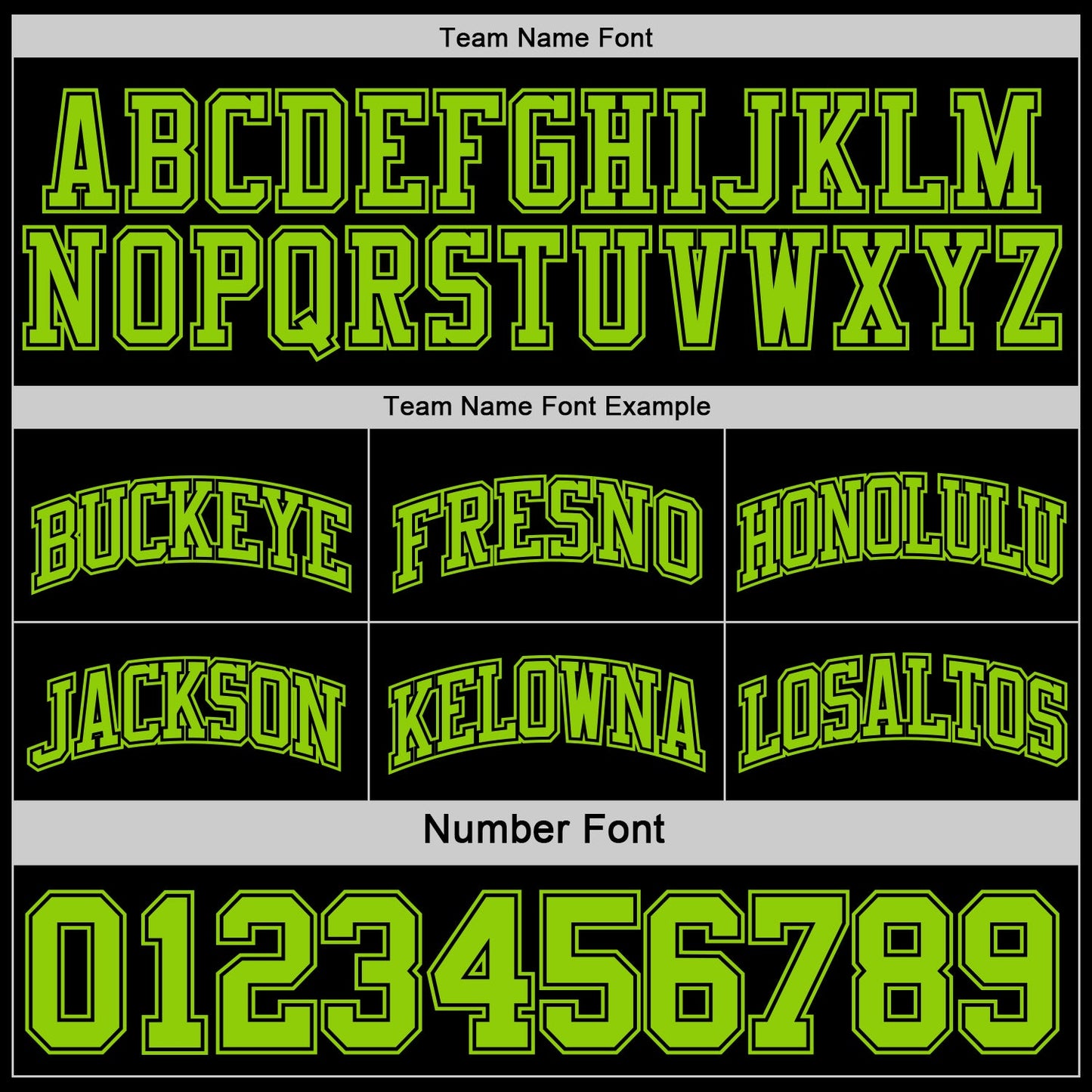 Custom Reversible Black Neon Green Double Side Sublimation Basketball Suit Jersey
