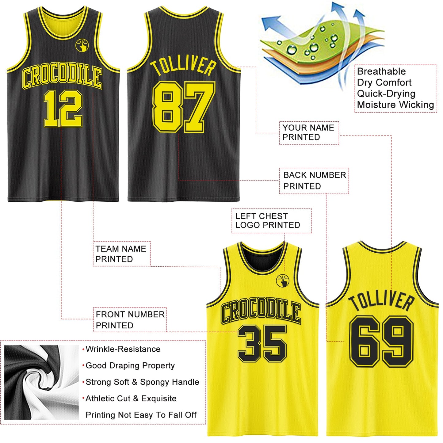 Custom Reversible Black Light Yellow Double Side Sublimation Basketball Suit Jersey