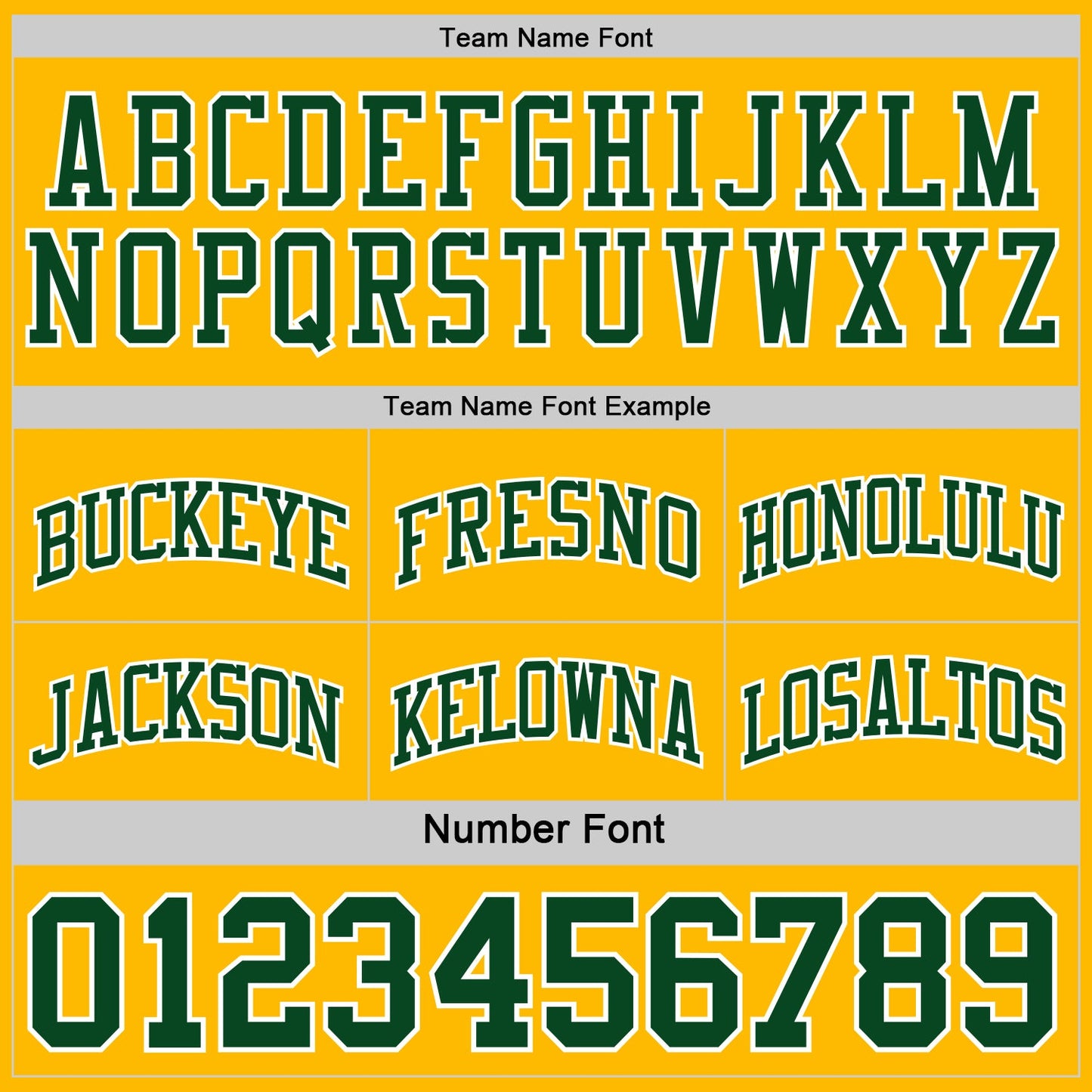 Custom Reversible Green Gold-White Double Side Sublimation Basketball Suit Jersey