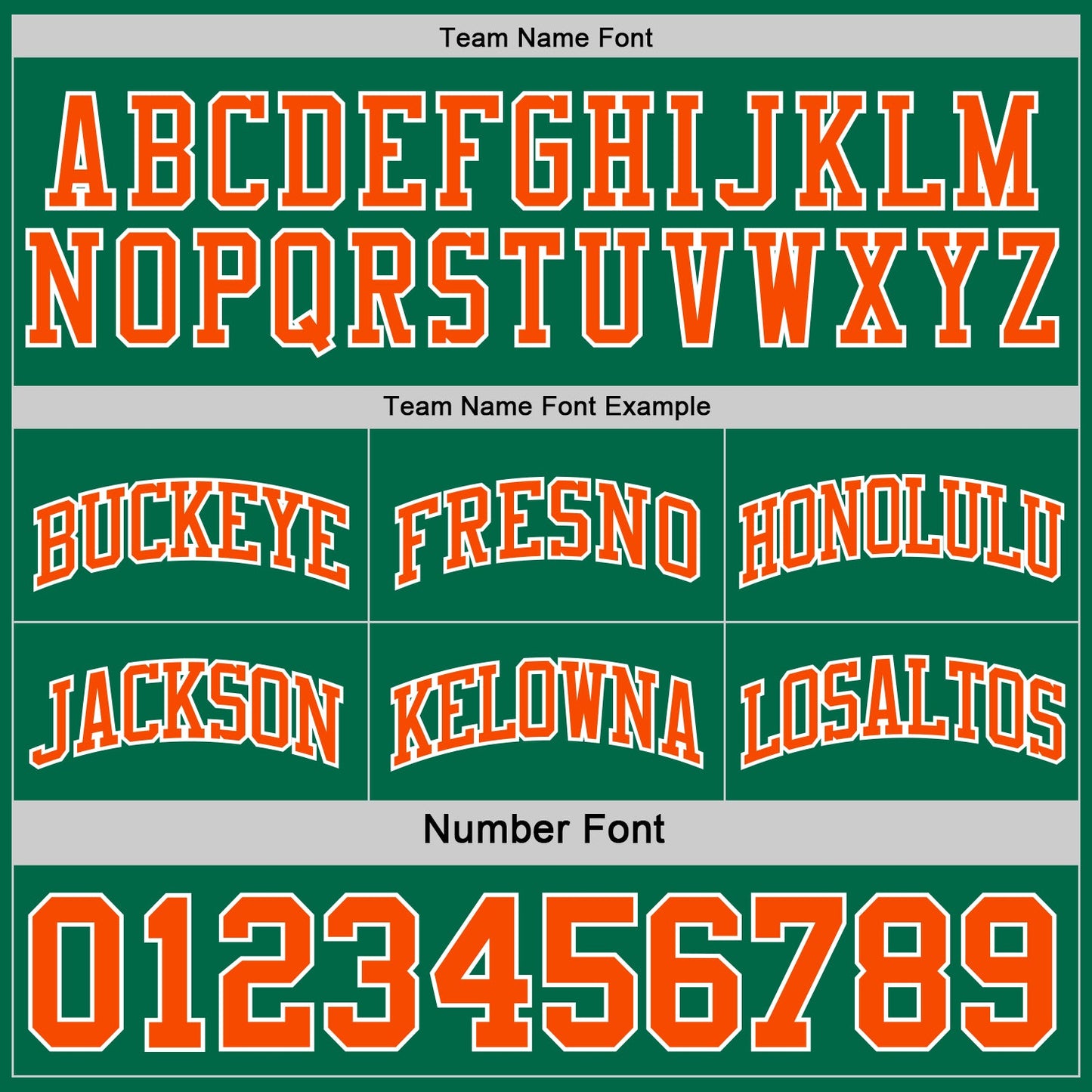 Custom Reversible Kelly Green Orange-White Double Side Sublimation Basketball Suit Jersey