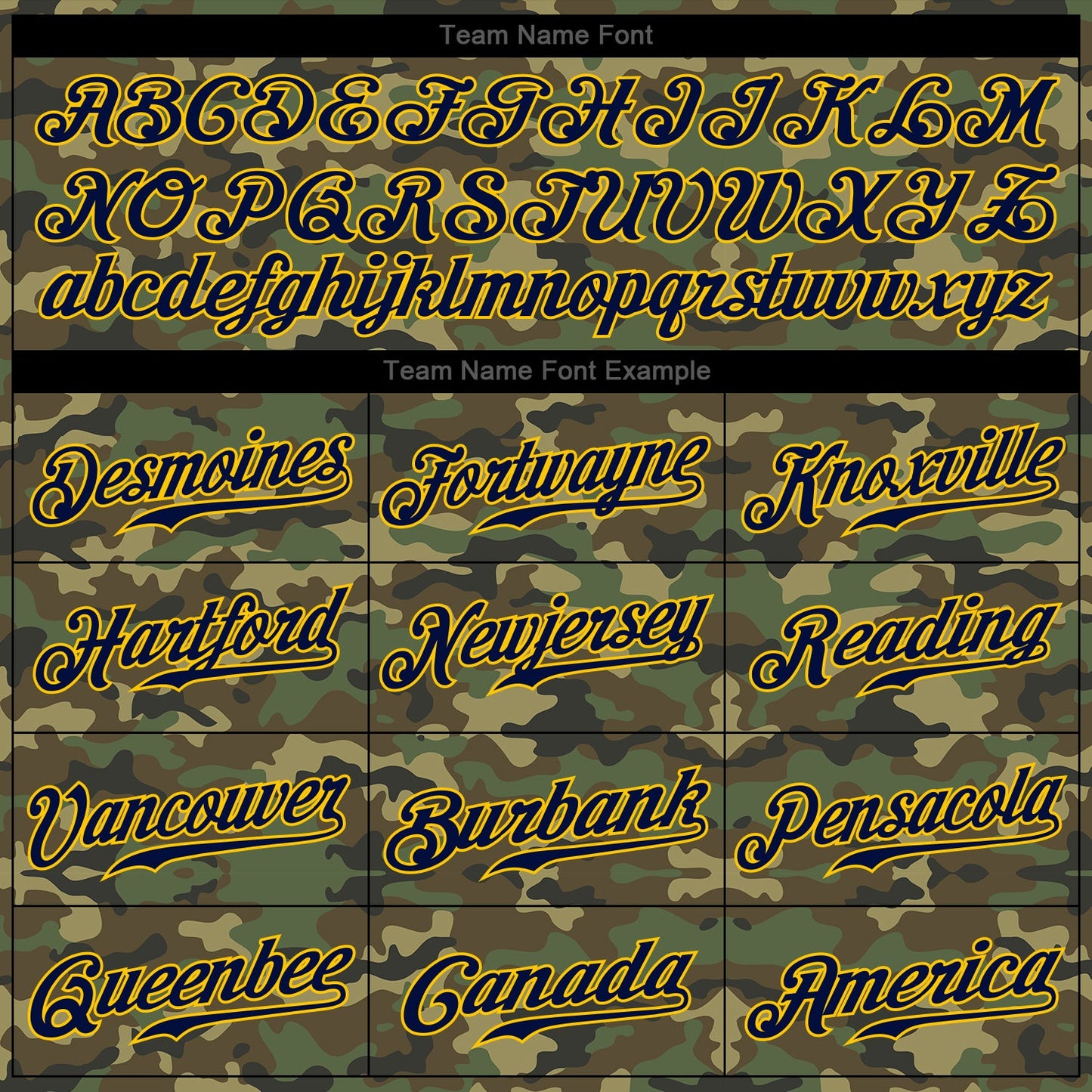 Custom Camo Navy-Gold Authentic Baseball Jersey