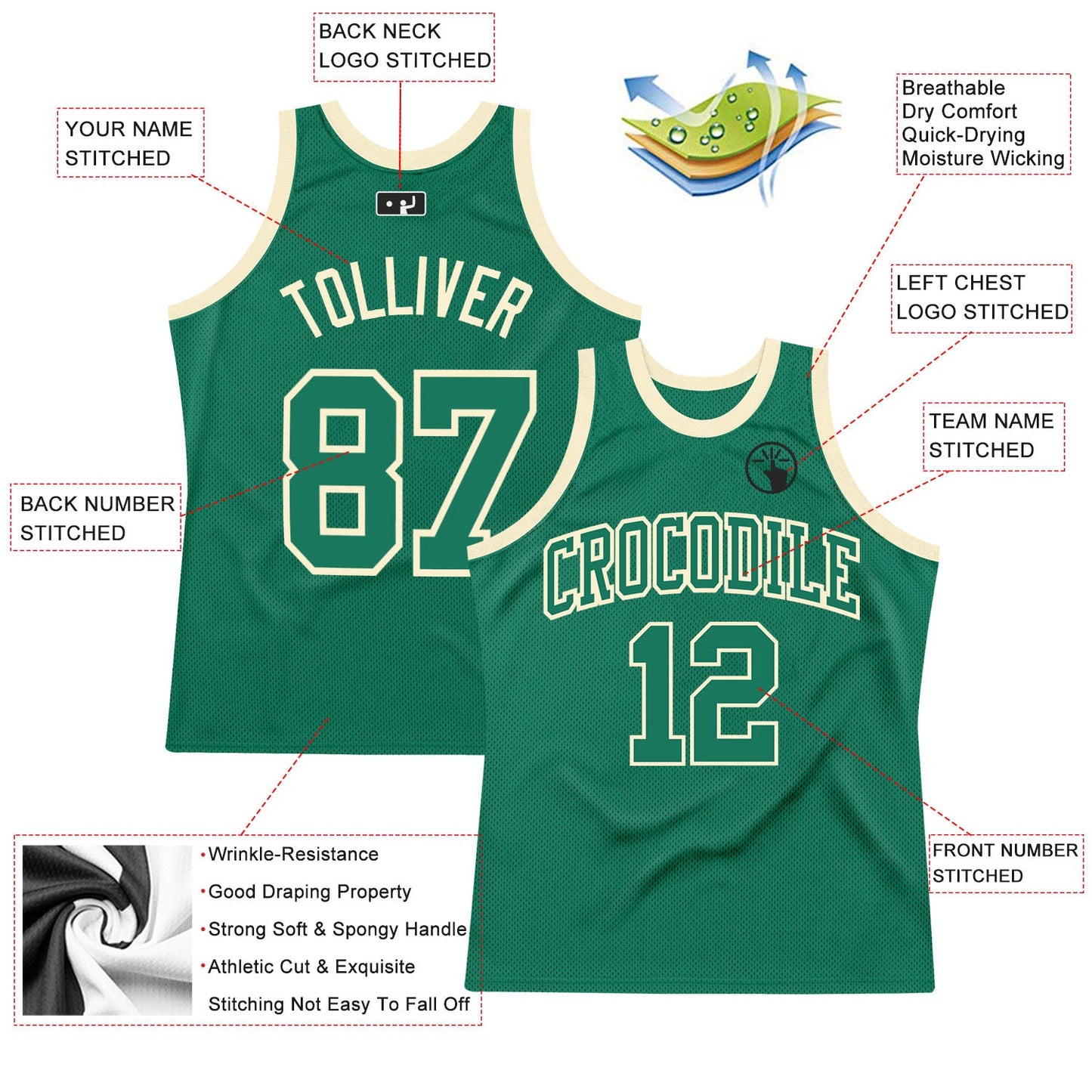 Custom Kelly Green Kelly Green-Cream Authentic Throwback Basketball Jersey
