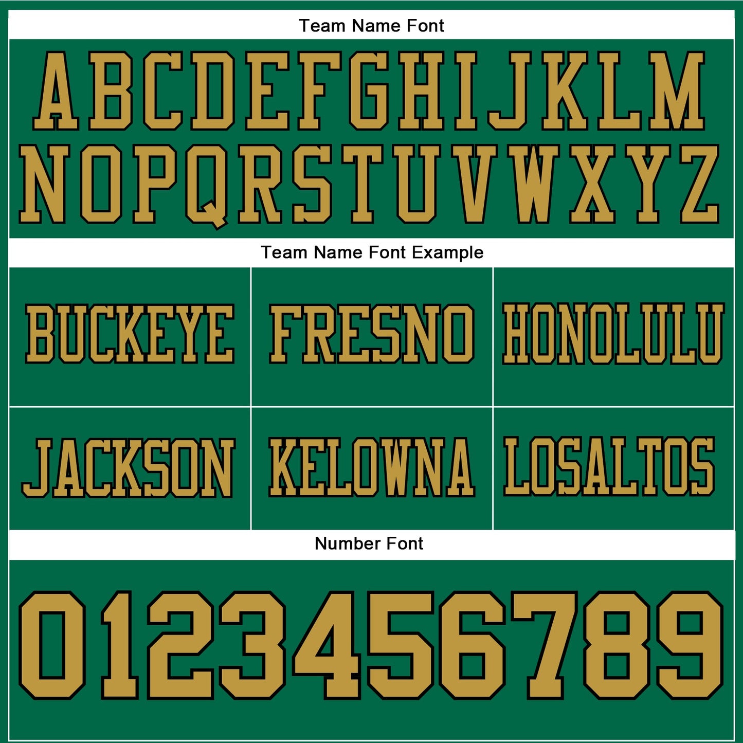 Custom Kelly Green Old Gold-Black Mesh Authentic Football Jersey