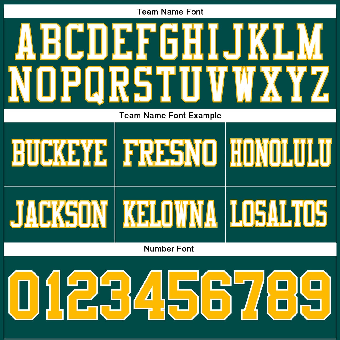 Custom Midnight Green Gold-White Mesh Authentic Football Jersey