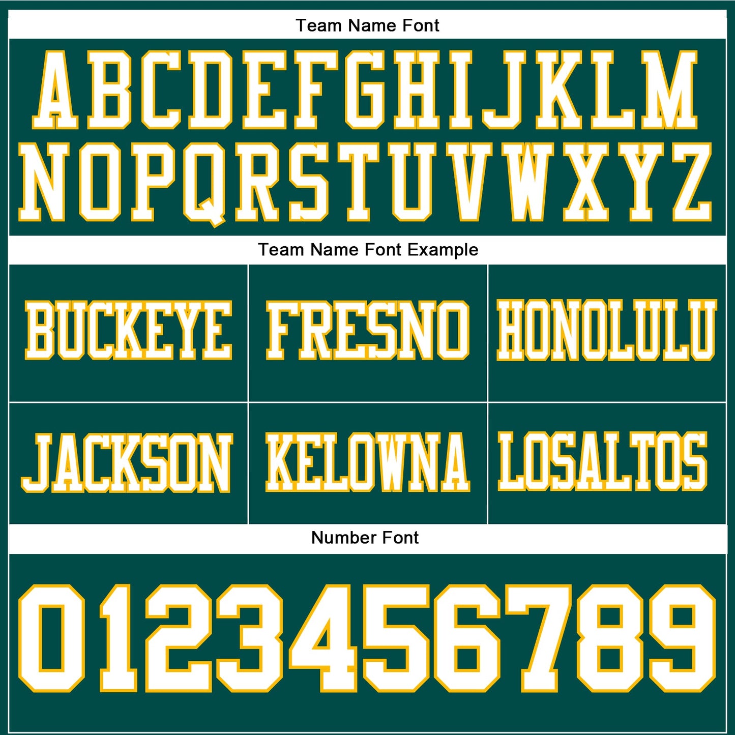 Custom Midnight Green White-Gold Mesh Authentic Football Jersey