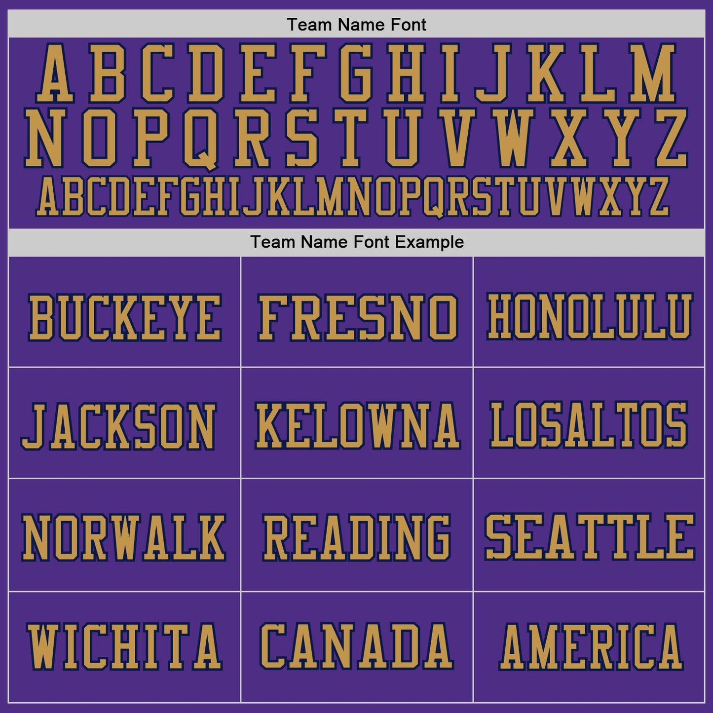 Custom Purple Navy-Old Gold Mesh Authentic Throwback Football Jersey