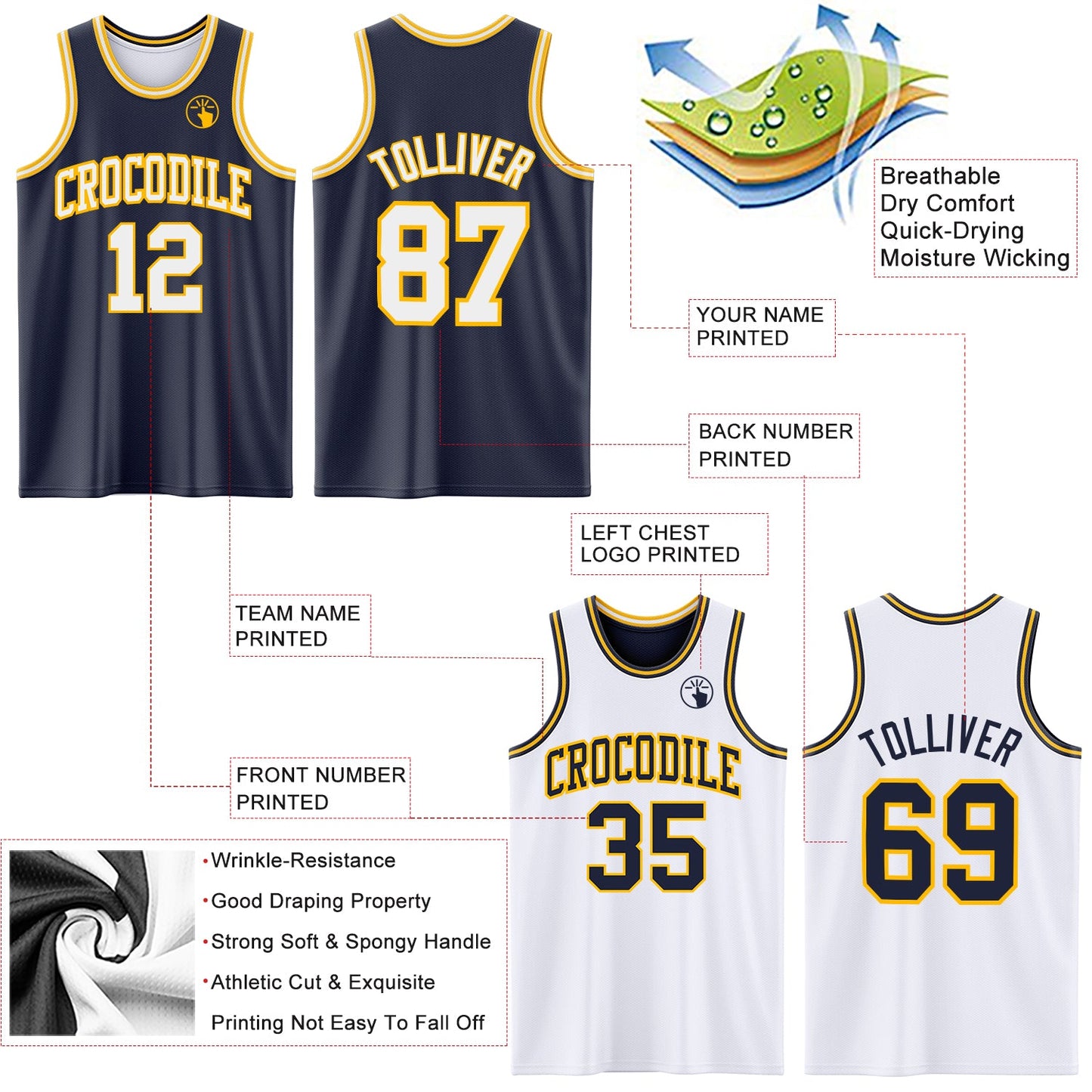 Custom Navy White-Gold Reversible Double Side Sublimation Basketball Suit Jersey