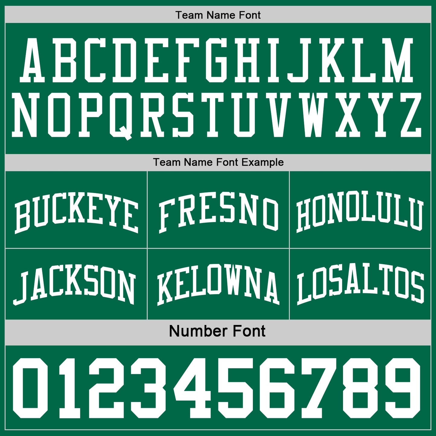 Custom Reversible Kelly Green White Double Side Sublimation Basketball Suit Jersey