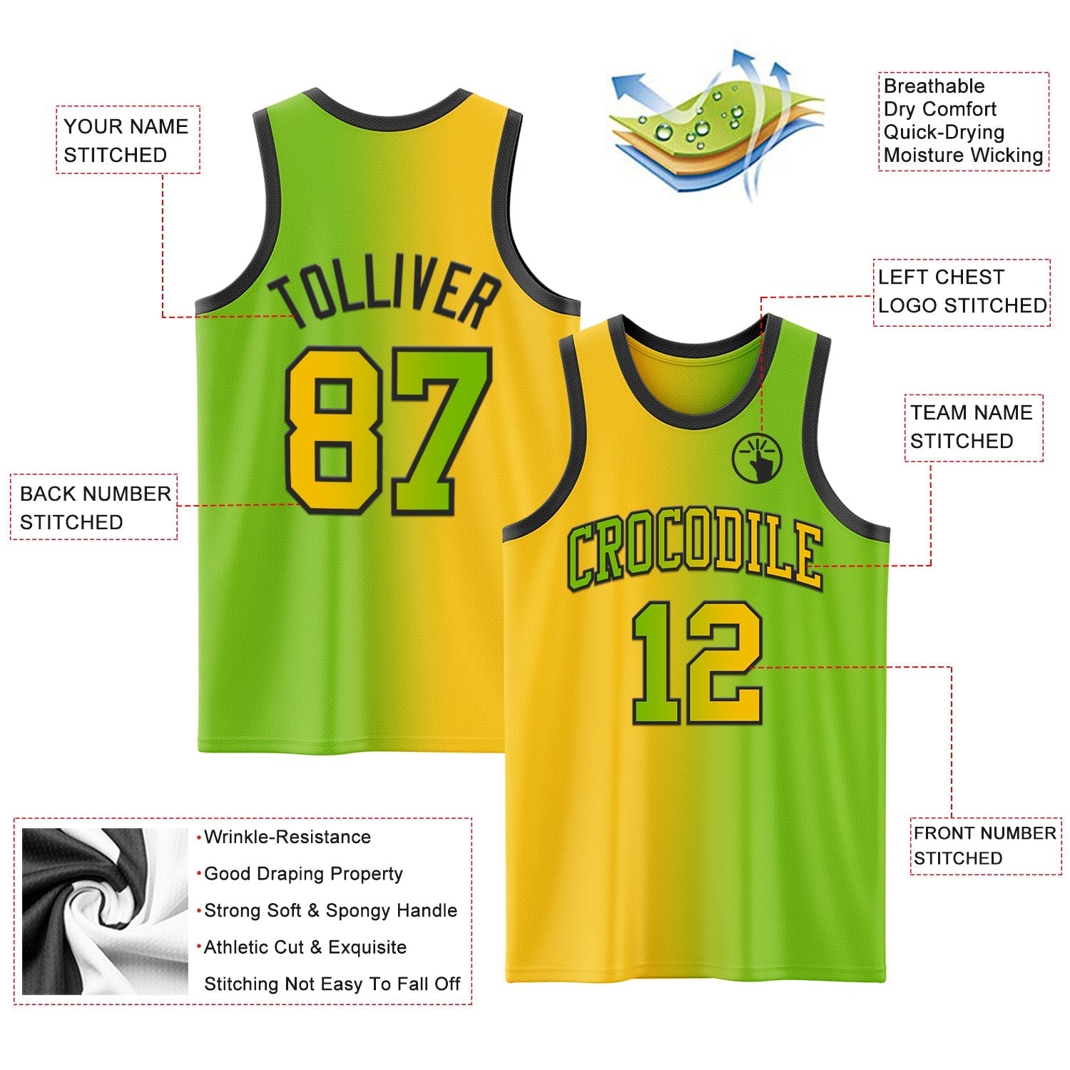 Custom Neon Green Yellow - Black Authentic Gradient Fashion Basketball Jersey - TopFanCustom