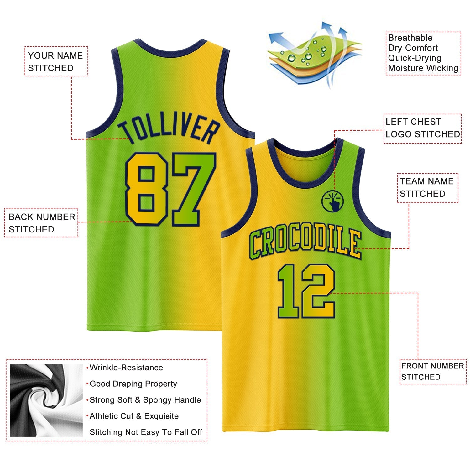 Custom Neon Green Yellow - Navy Authentic Gradient Fashion Basketball Jersey - TopFanCustom