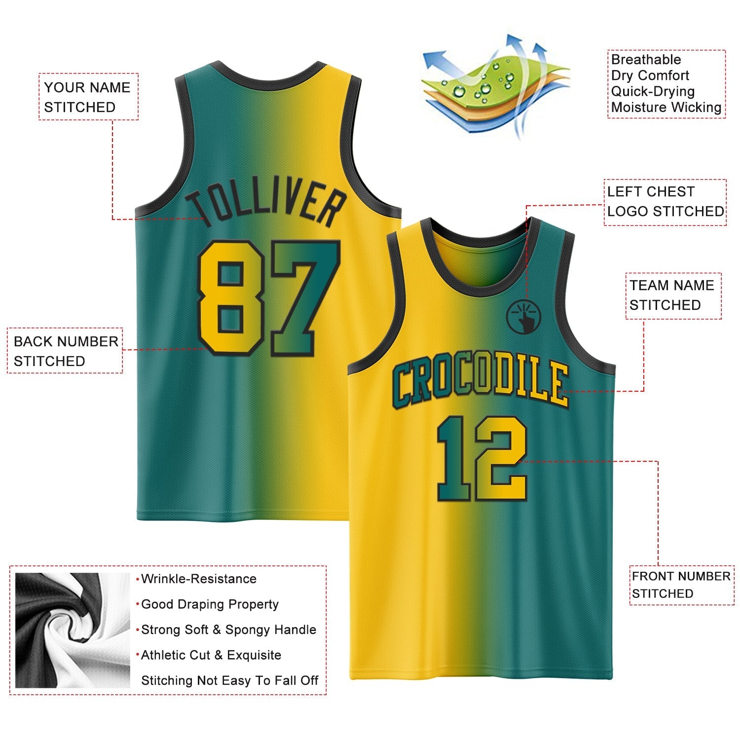 Custom Teal Yellow - Black Authentic Gradient Fashion Basketball Jersey - TopFanCustom